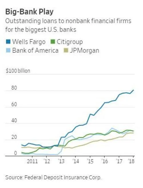 subprime loans masking.jpg