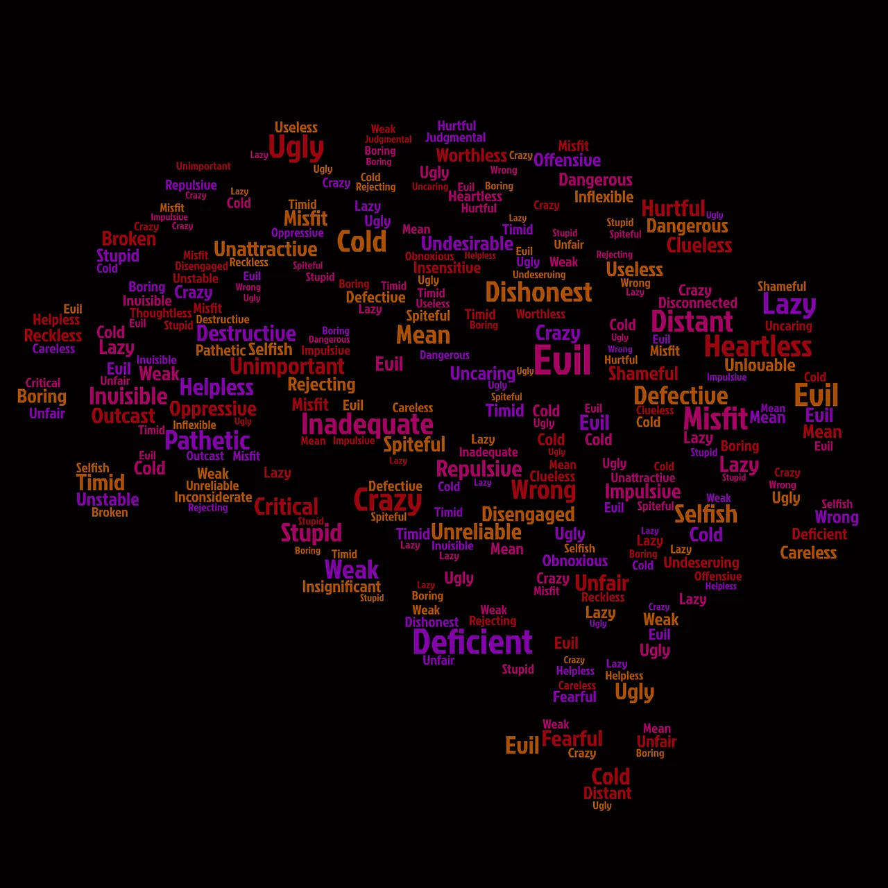 self-criticism-440303_1280.png