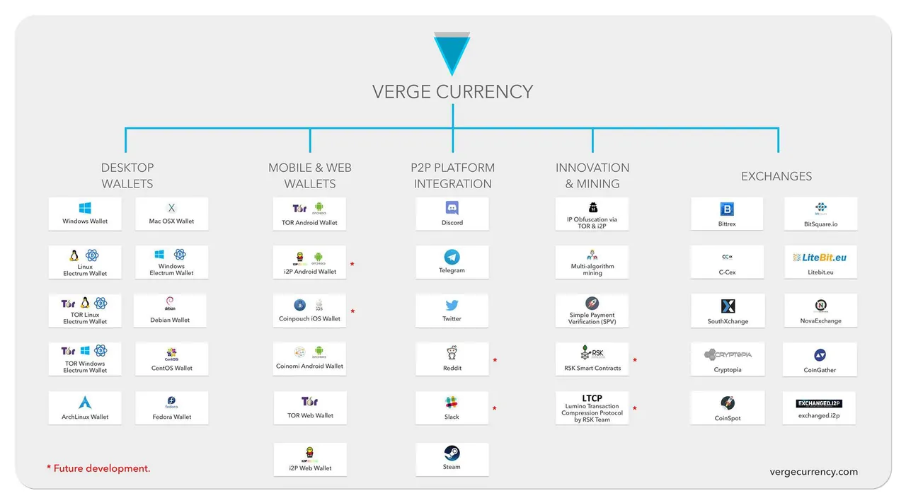 verge-cryptocurrency-chart.jpg