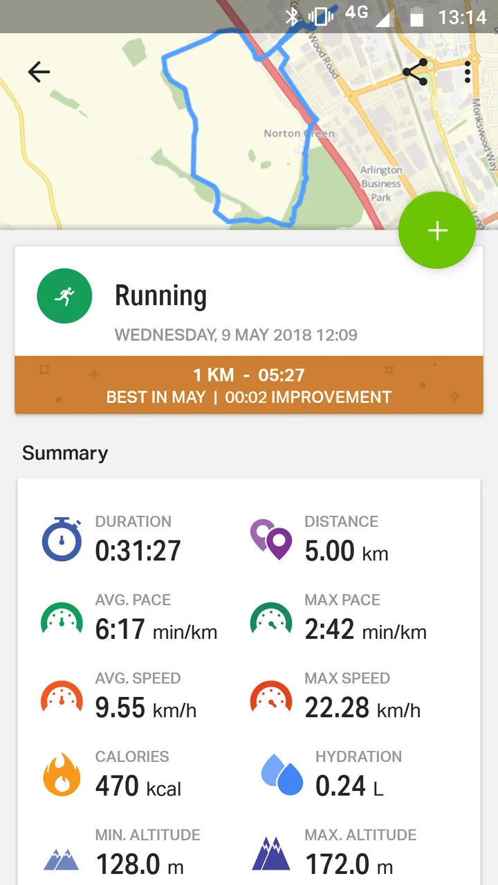 Run