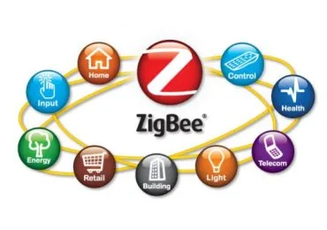 ZigBee Home Automation.jpg