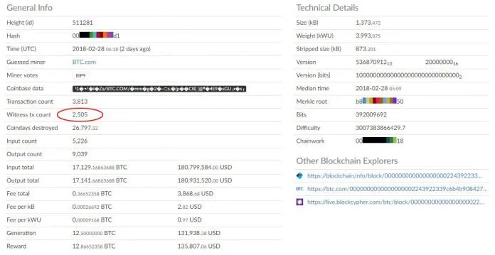 segwit-block-mined-696x359.jpg