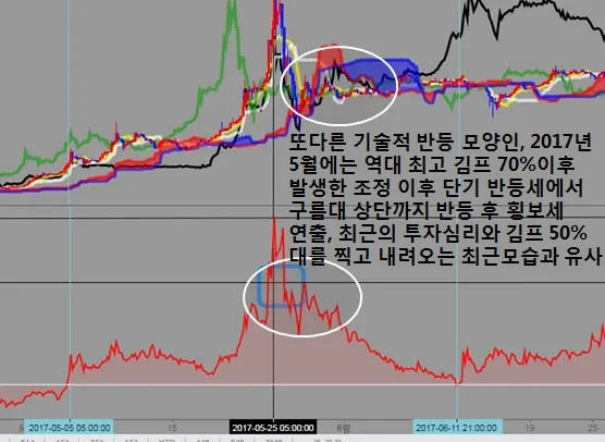 2017년 5월.jpg
