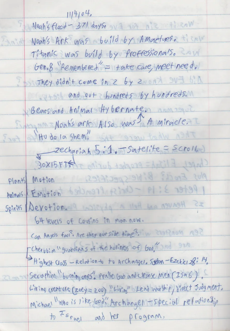 2004-02-11 - Wednesday - Joey Journal - Transition from high school to college that fall-123.png