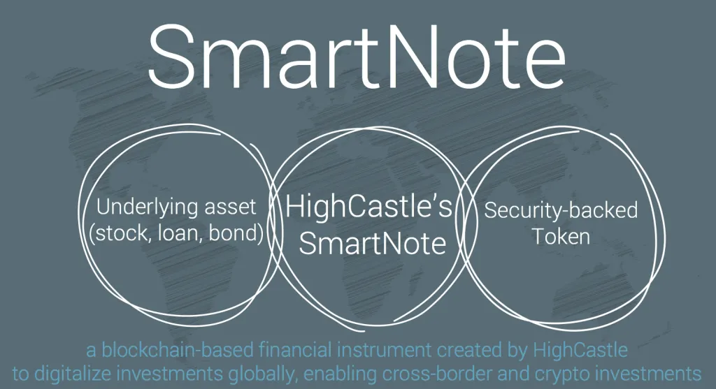 HighCastle SmartNote