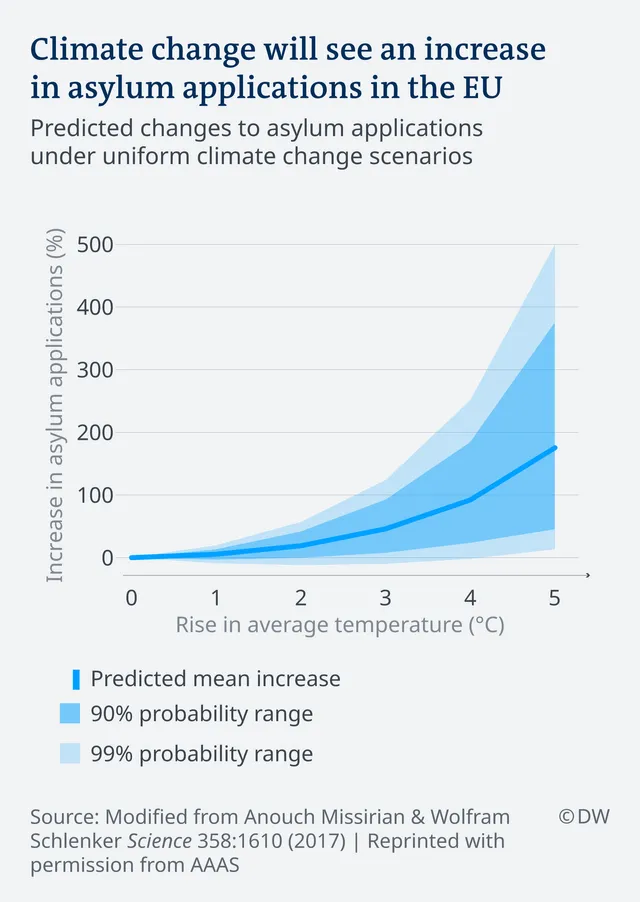 climate.jpg