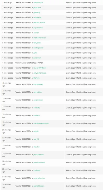steemit_open_mic_60_bonus.png