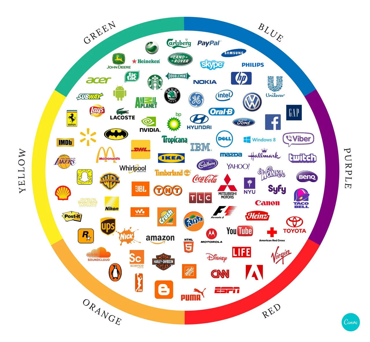 company-logo-brand-colors-and-its-effect-on-consumer-believes