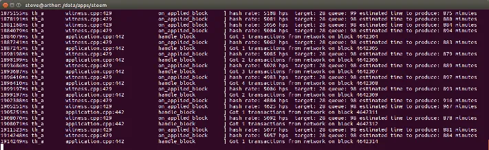 Mining progress