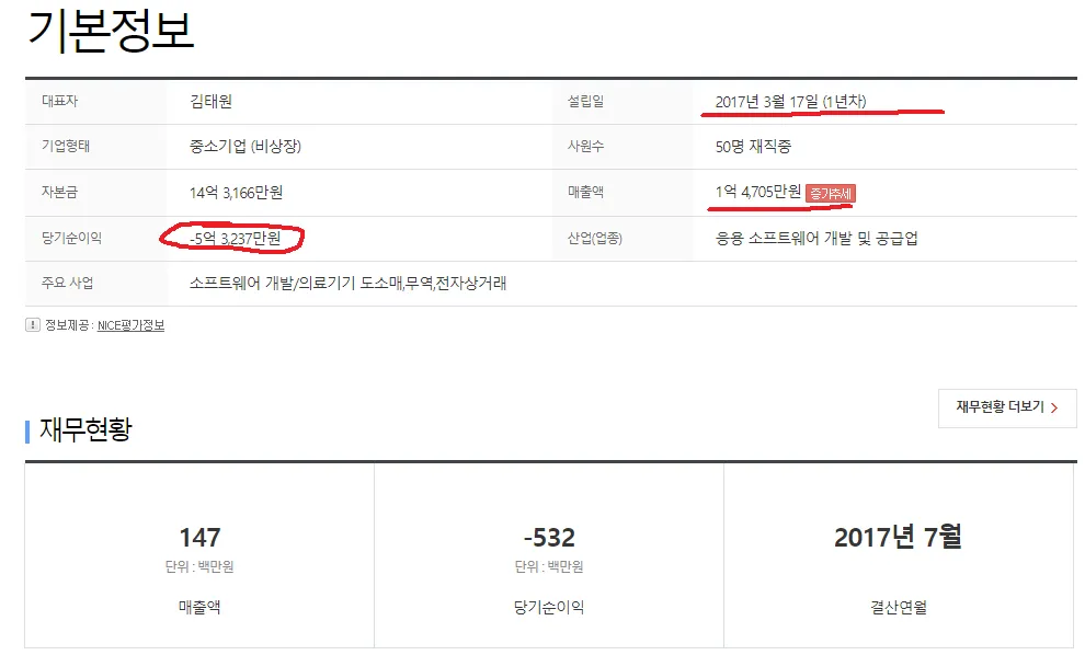 글로스퍼 회사 재무.png