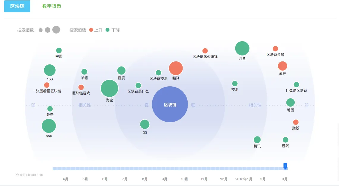 屏幕快照 2018-03-30 下午10.06.23.png