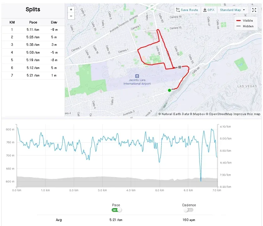 clv8skk1f0011i4szhoaifpsx_Screenshot_2024-04-20_at_19-44-48_7_km_retomando_buenos_tiempos_Run_Strava.webp