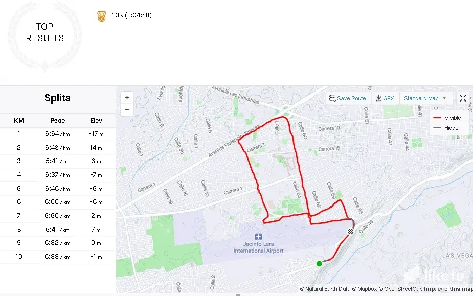 clw2rfd6t0092jtsz6qsx89q0_Screenshot_2024-05-11_at_11-51-59_10_km_en_condiciones_adversas_Run_Strava.webp