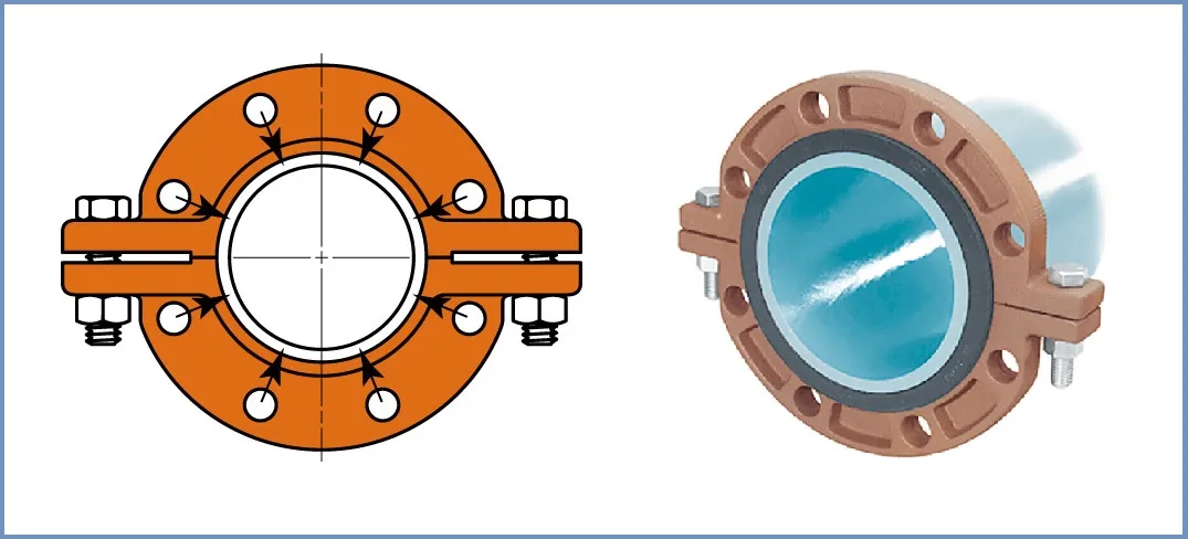 uni-flange-adapter-how-to-install.jpg