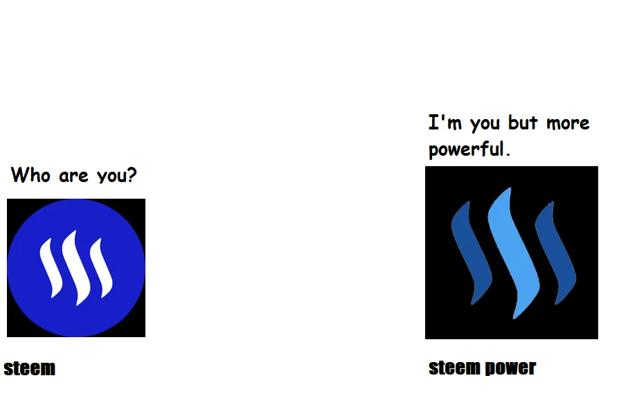 steem power in a nutshell.png