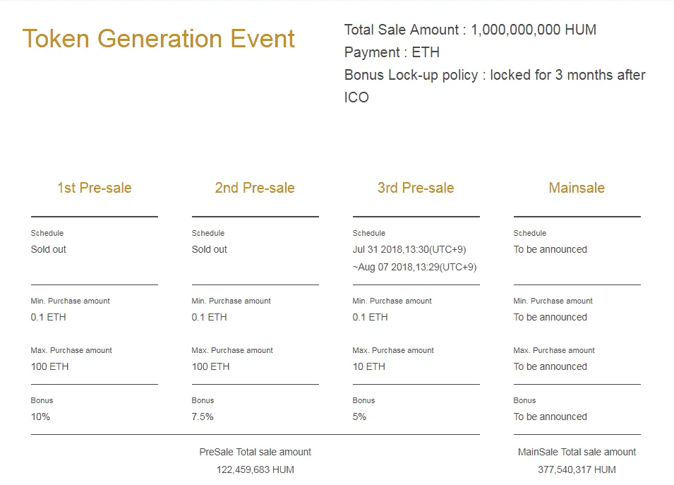 Humanscape-Token-Generation-Event.png
