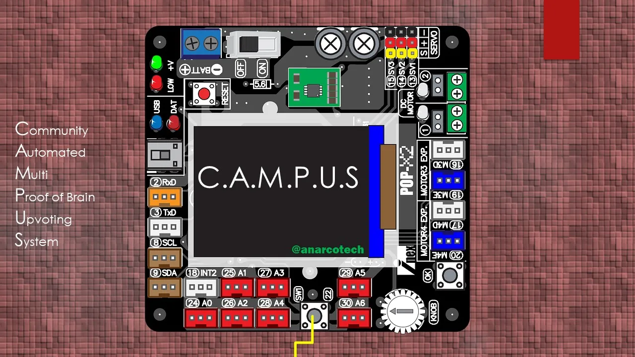 Infographic - CAMPUS v2 4.jpg