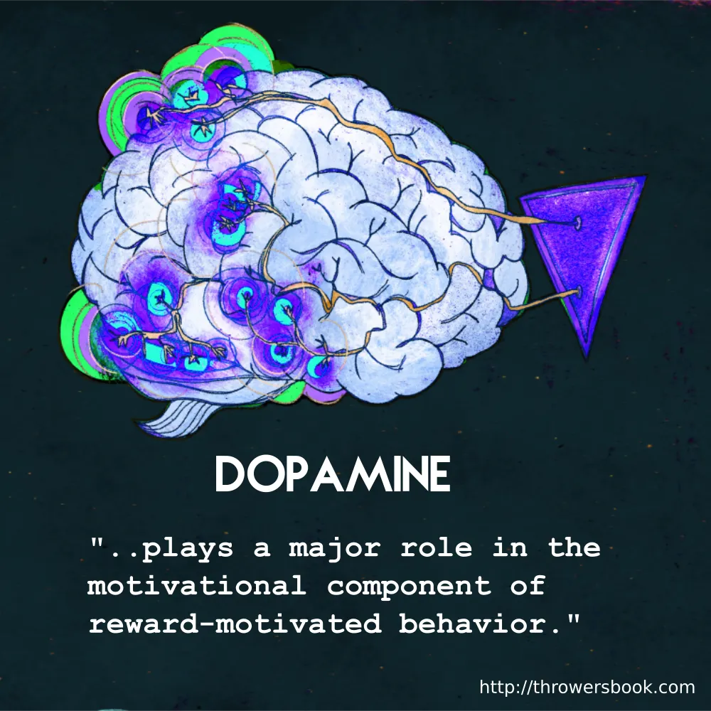 dopamine-description-throwersbook.png