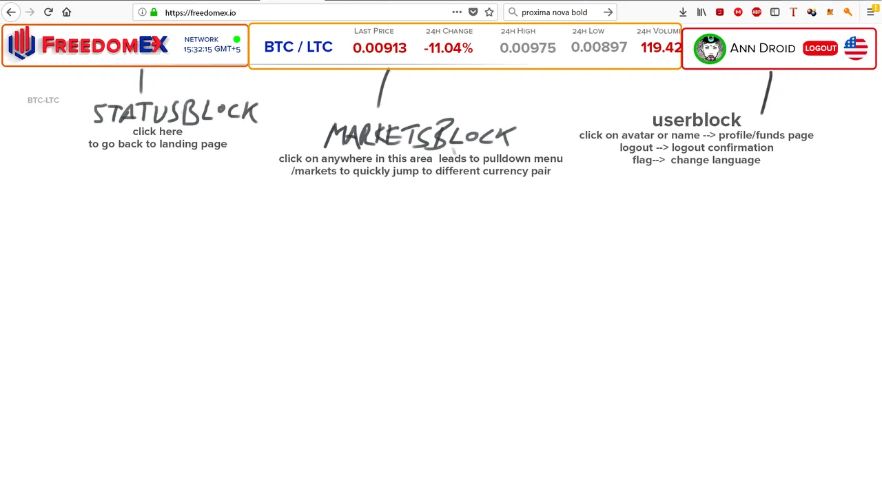 top-row-functionality-description.png