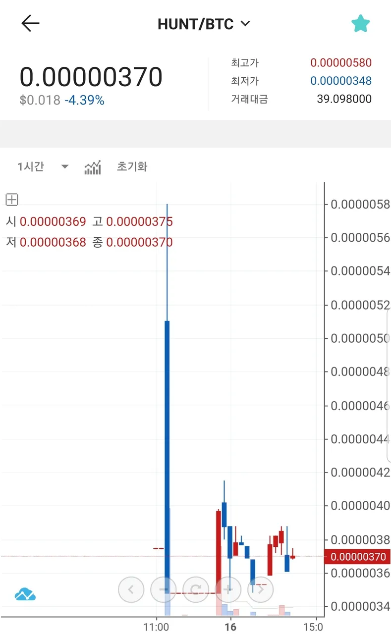 Screenshot_20190416-112237_DAYBIT.jpg