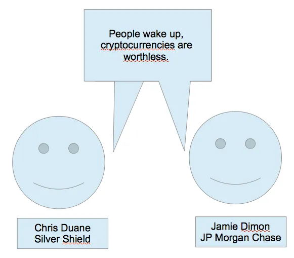 Chris Duane & Jamie Dimon.png