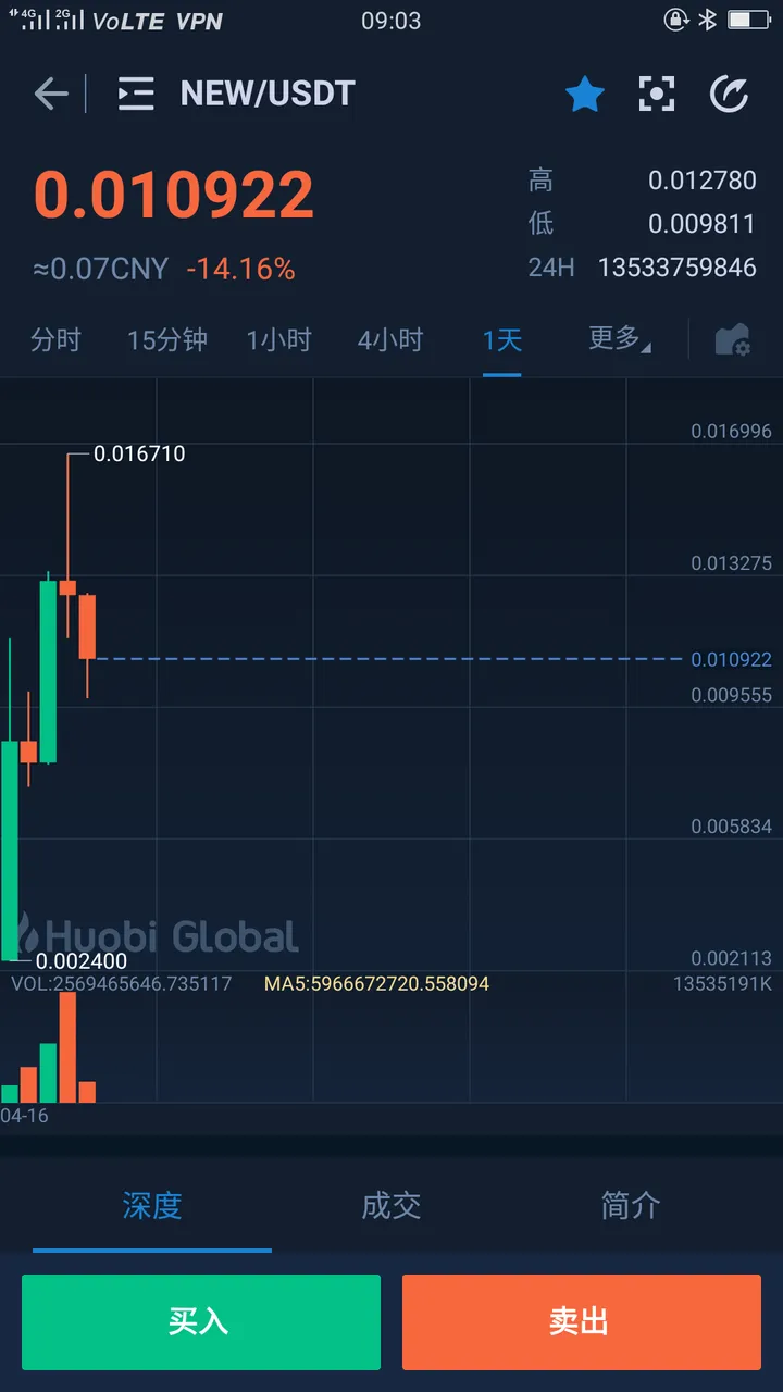 Screenshot_2019-04-20-09-03-49-50.png