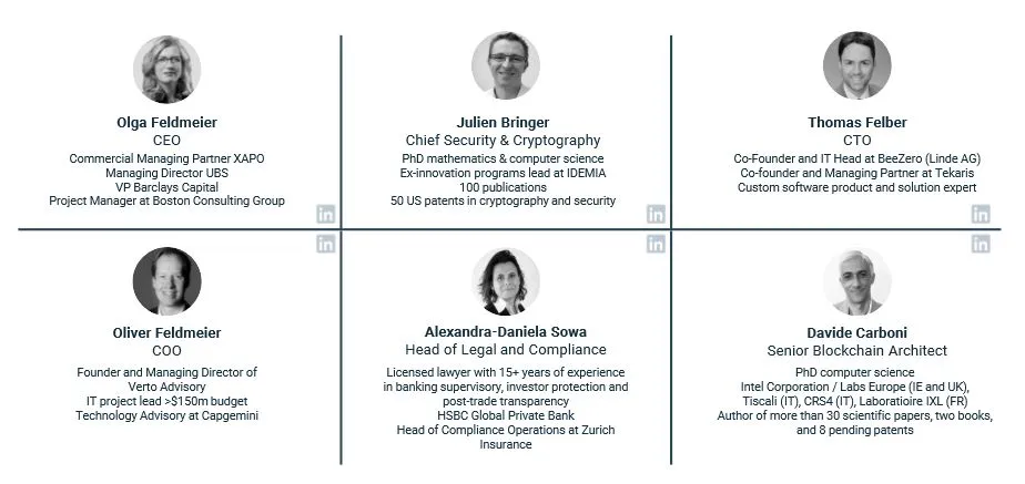 Smart Valor Management Team.JPG