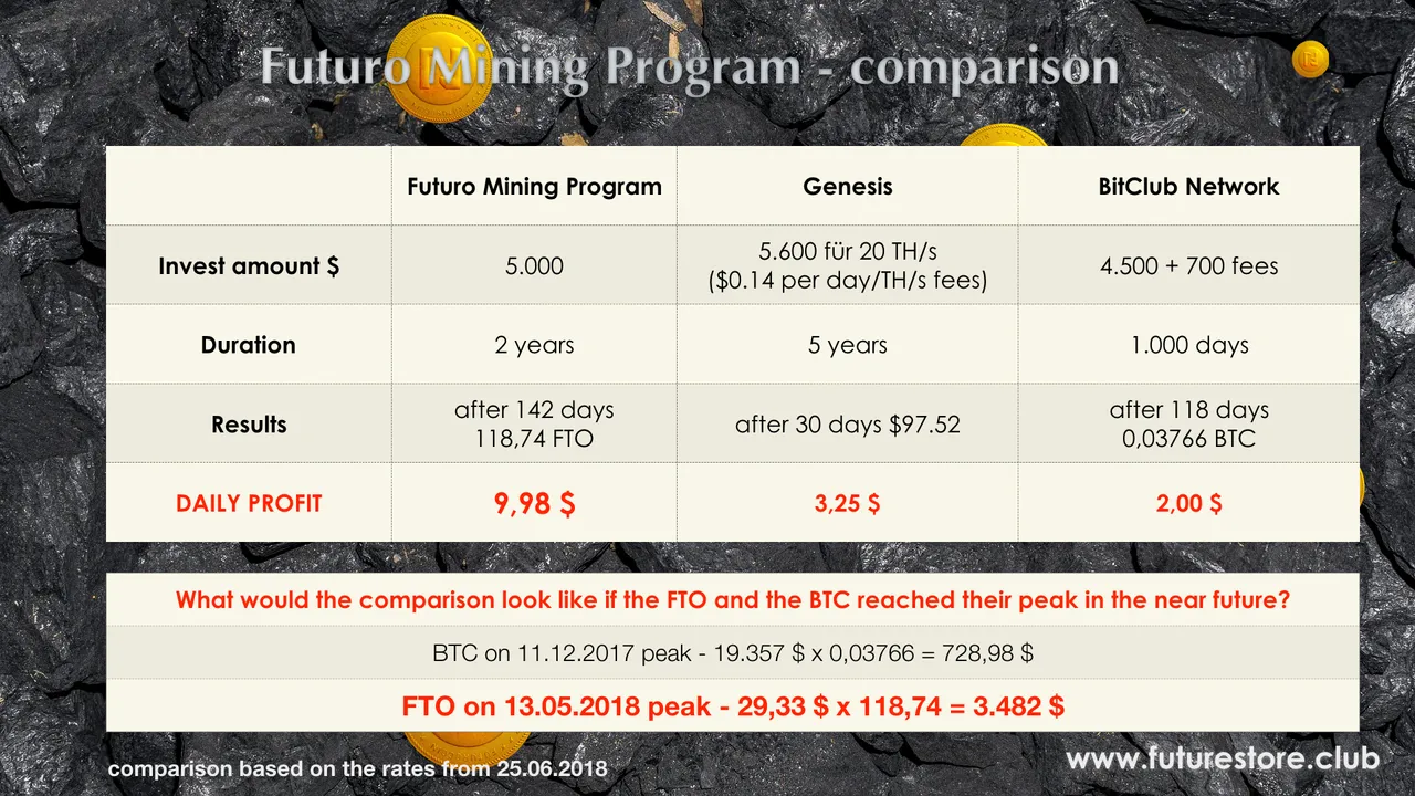 mining program vergleich.001.jpeg