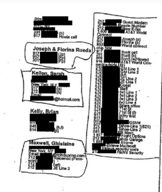 Jeffrey Epstein s Little Black Book REDACTED5.png