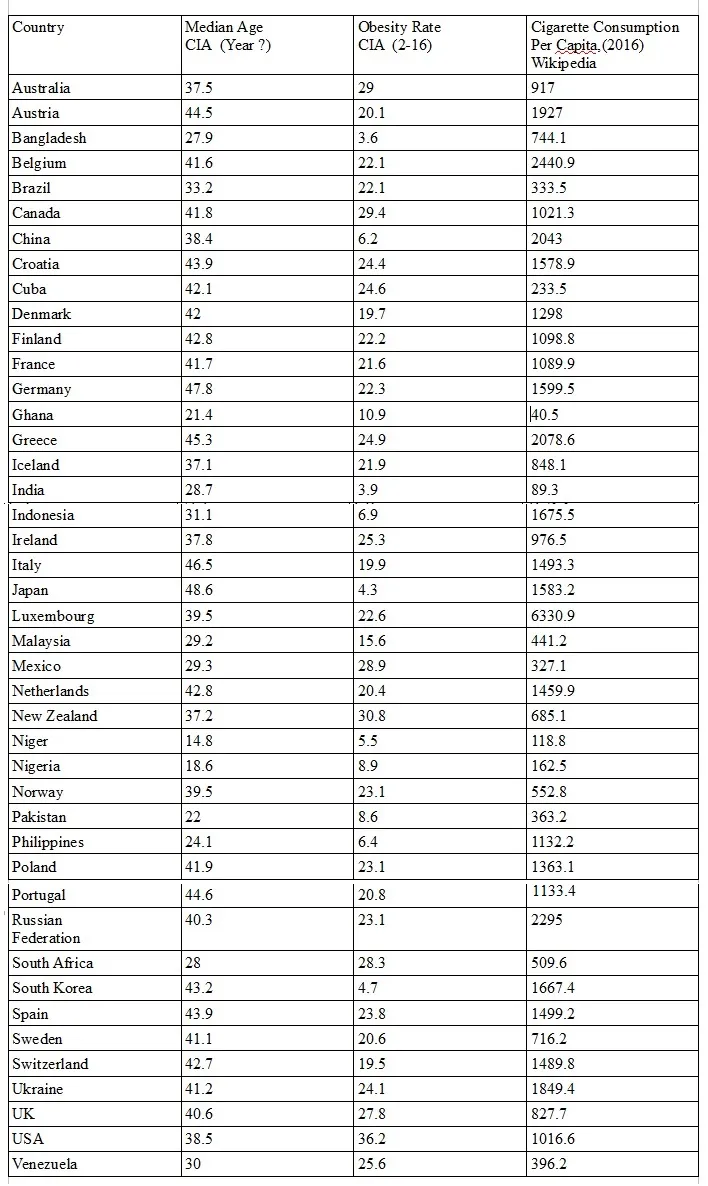 Covid stat chart leo lifestyle.jpg