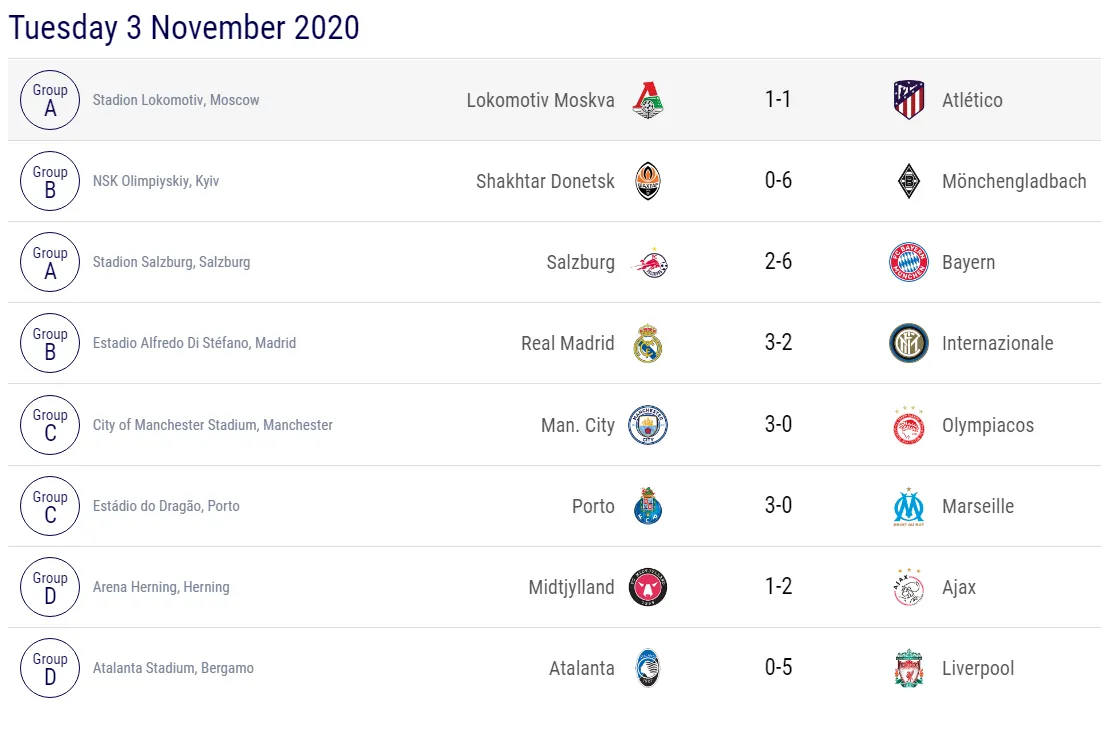 05.-Champions-League-resultados-martes.png