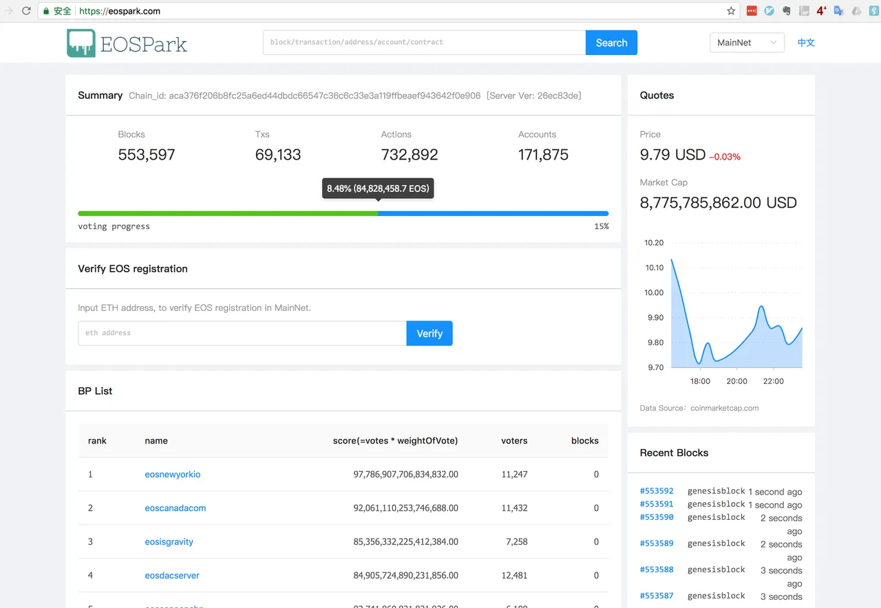 home page