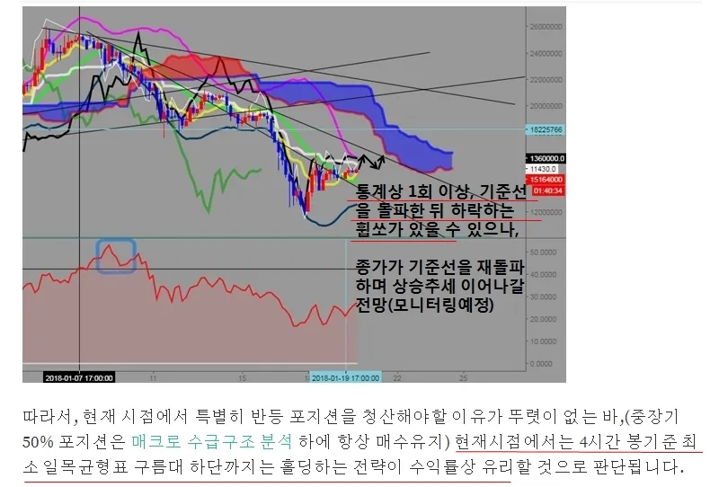 직전분석2.jpg