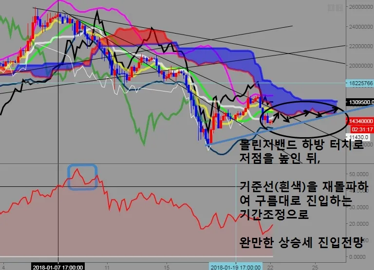 시장전망2.jpg
