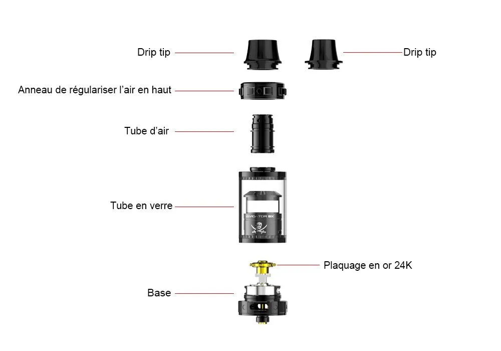 composantes-navigator-bx-1-5-fumytech.jpg