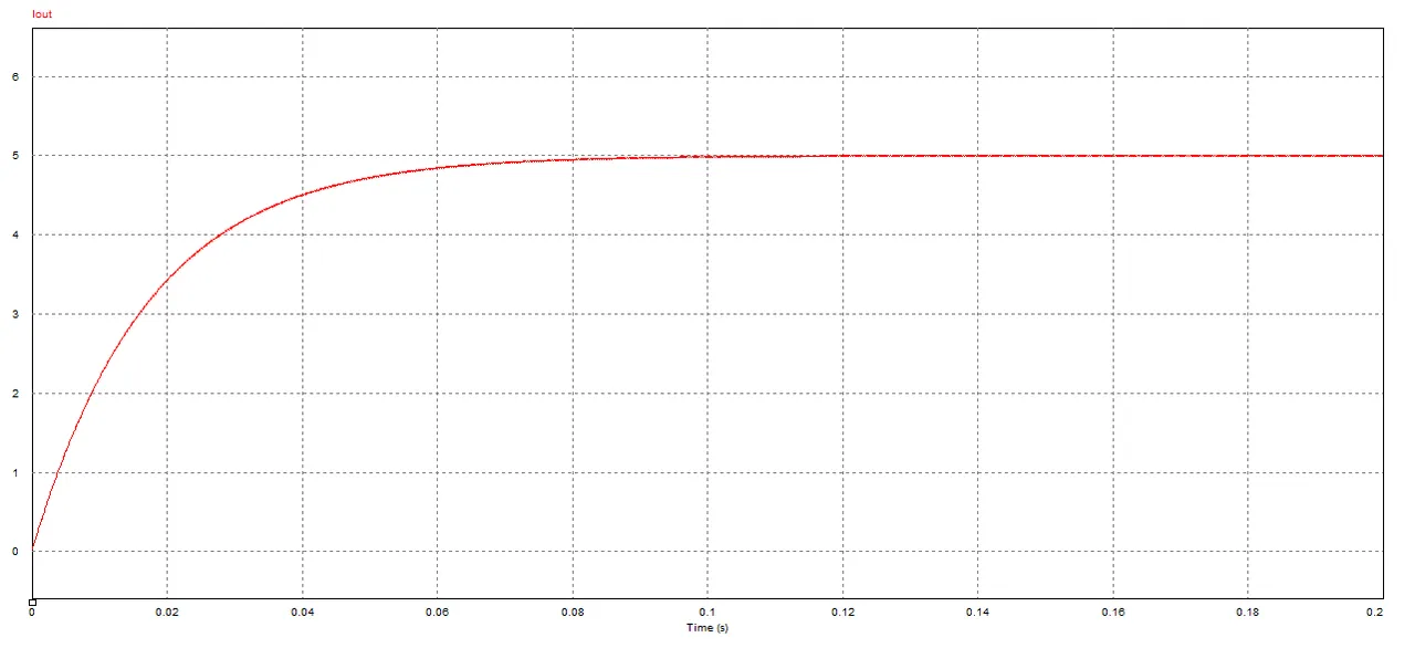 Buck Converter corriente salida.png