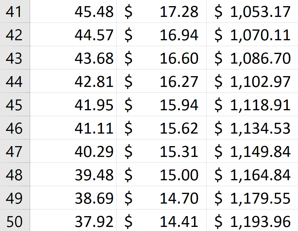 voting power experiment to 50.png