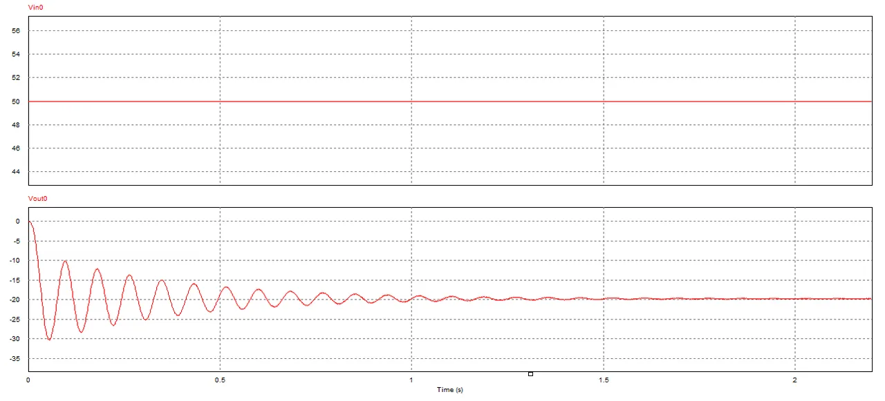 Cuk converter reductor voltakje.png