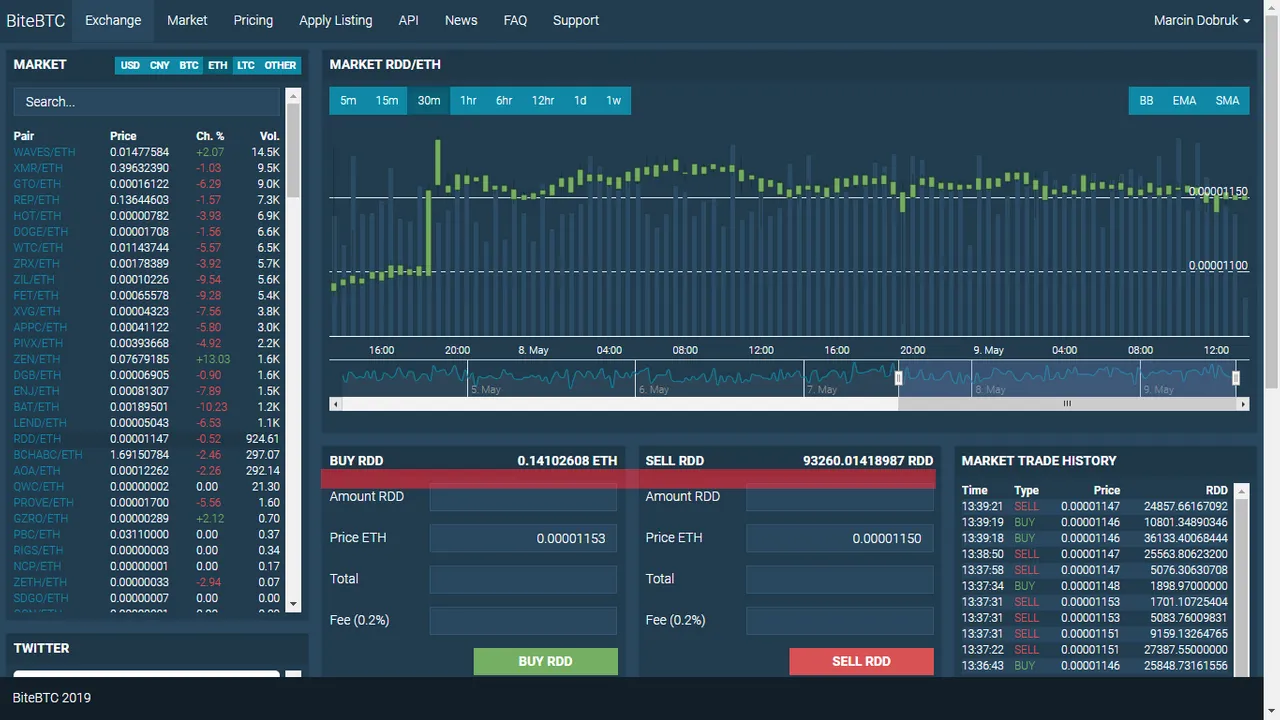 bitebtc-com-market-rdd-eth-with-balances