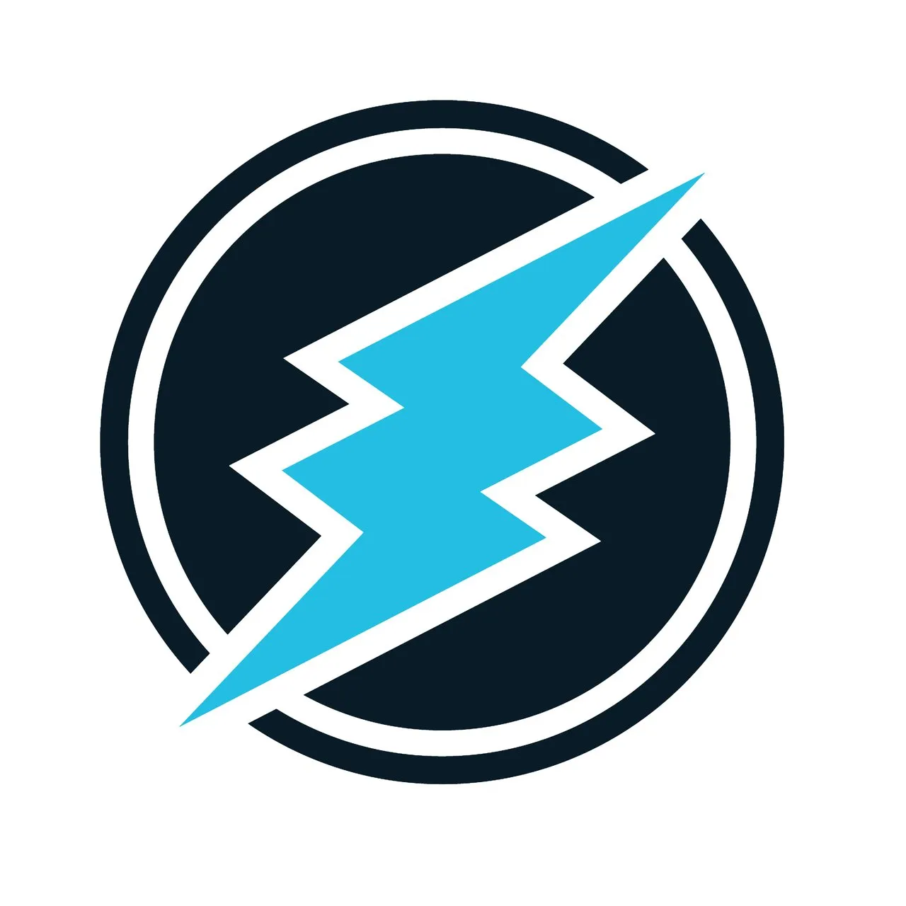 Electroneum