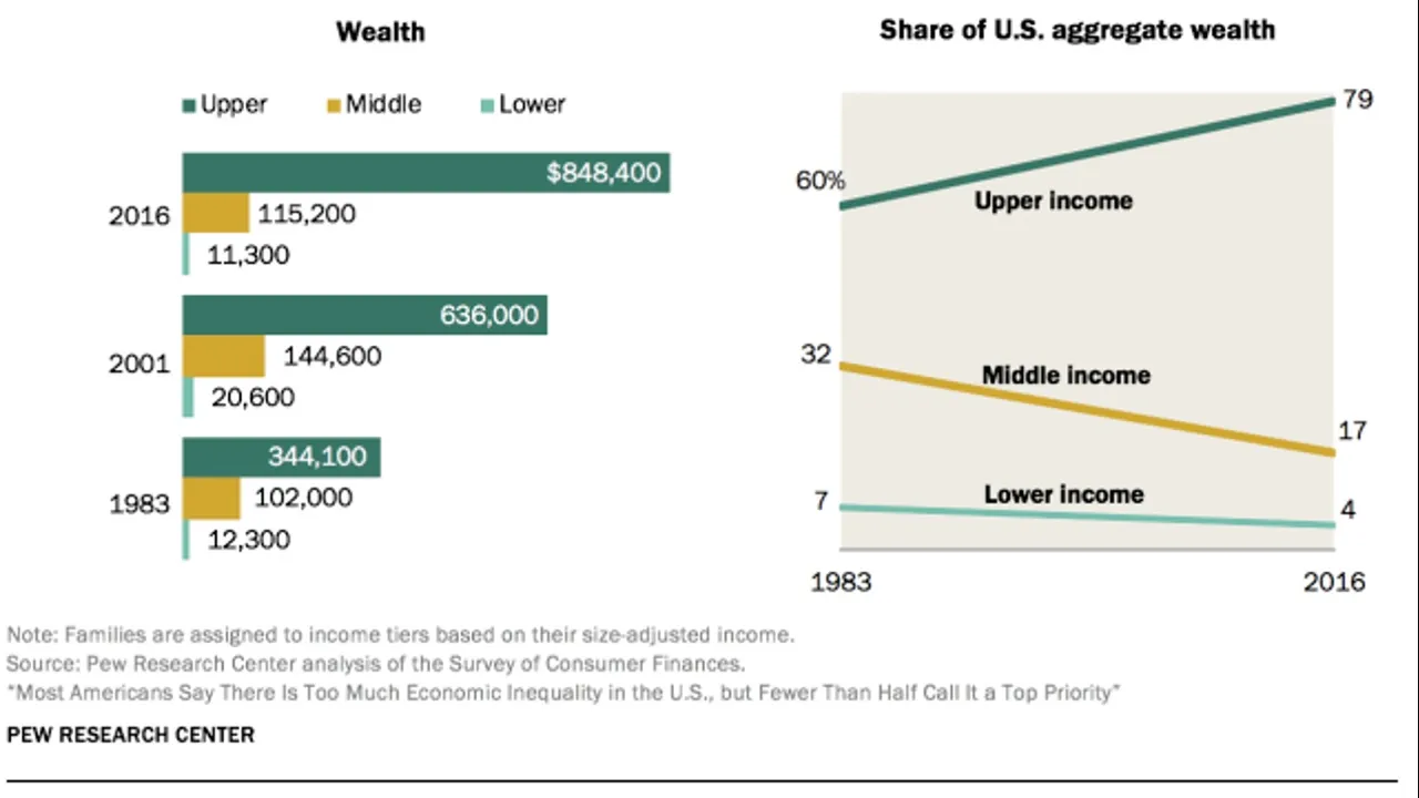 Wealth1.jpg