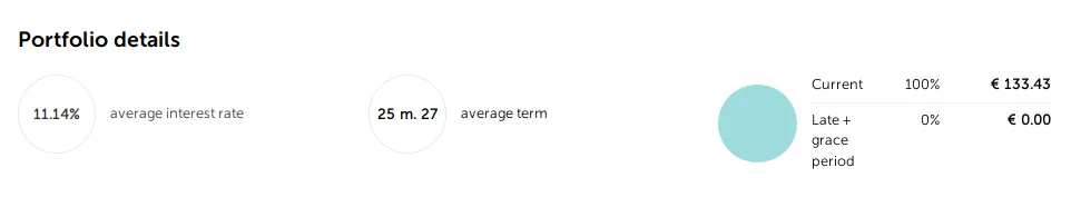 invest2.png