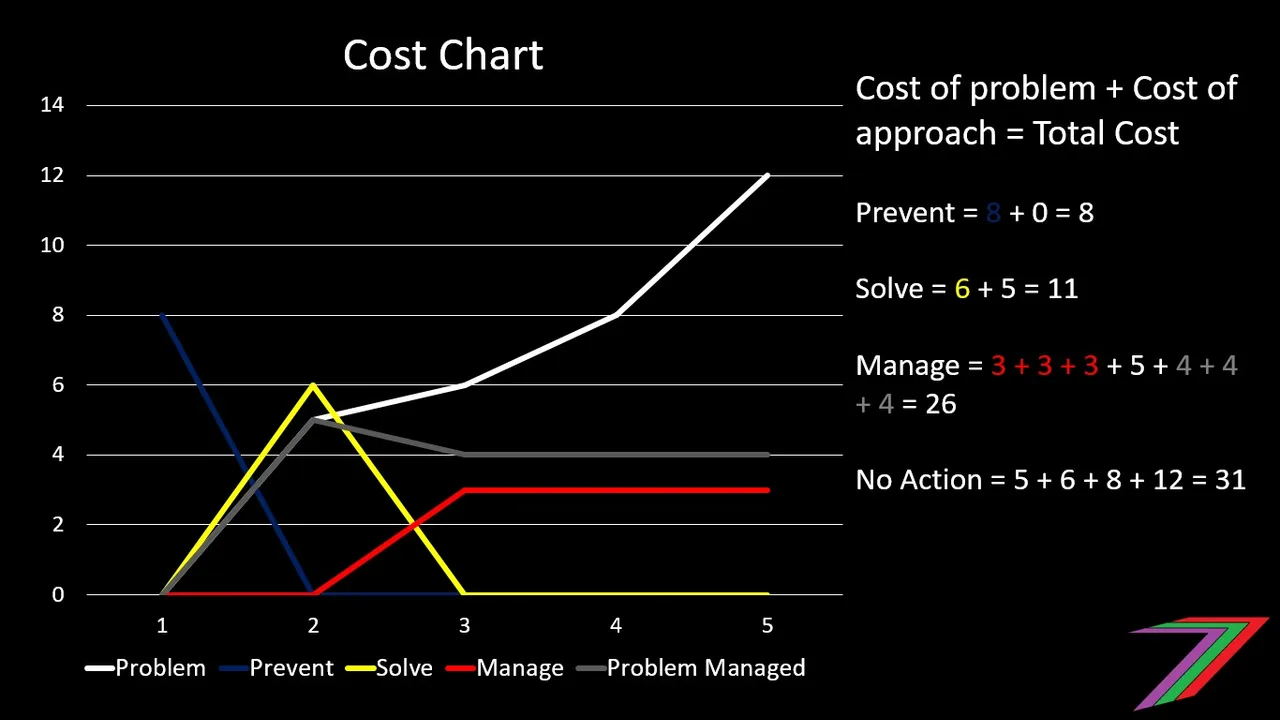 Cost.jpg