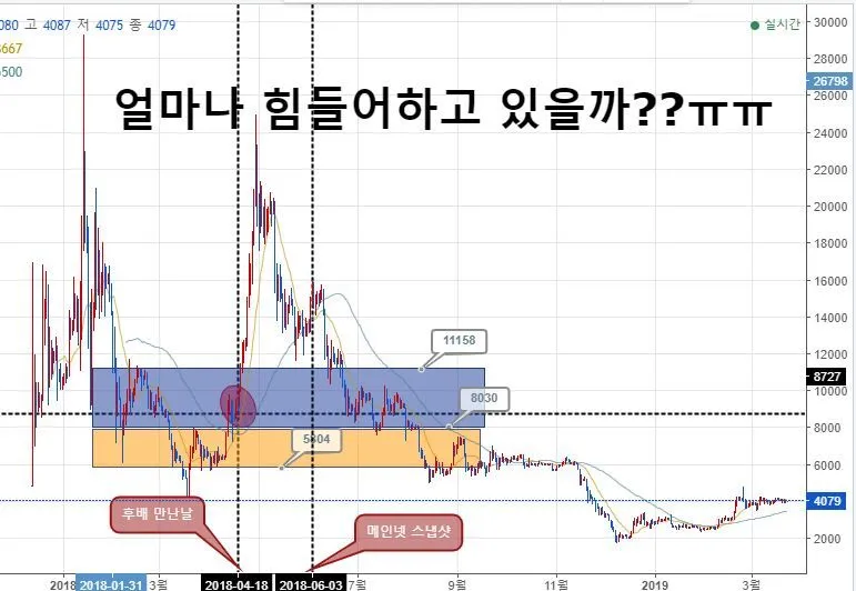 챠트 전체2.JPG