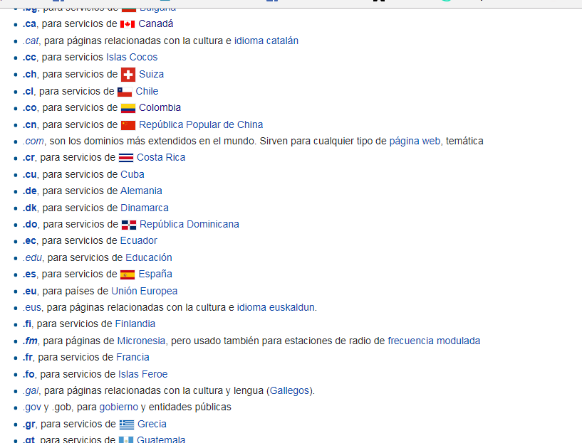 Parte de la lista de Wikipedia de dominios de primer nivel.