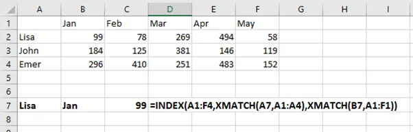 XMACTH in Excel