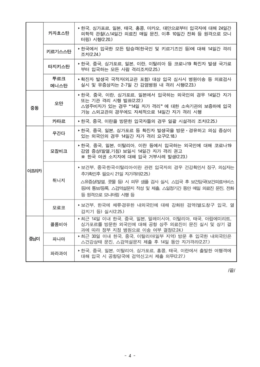 200227 코로나19 확산 관련 한국발 입국자에 대한 조치 현황_1000-4.jpg