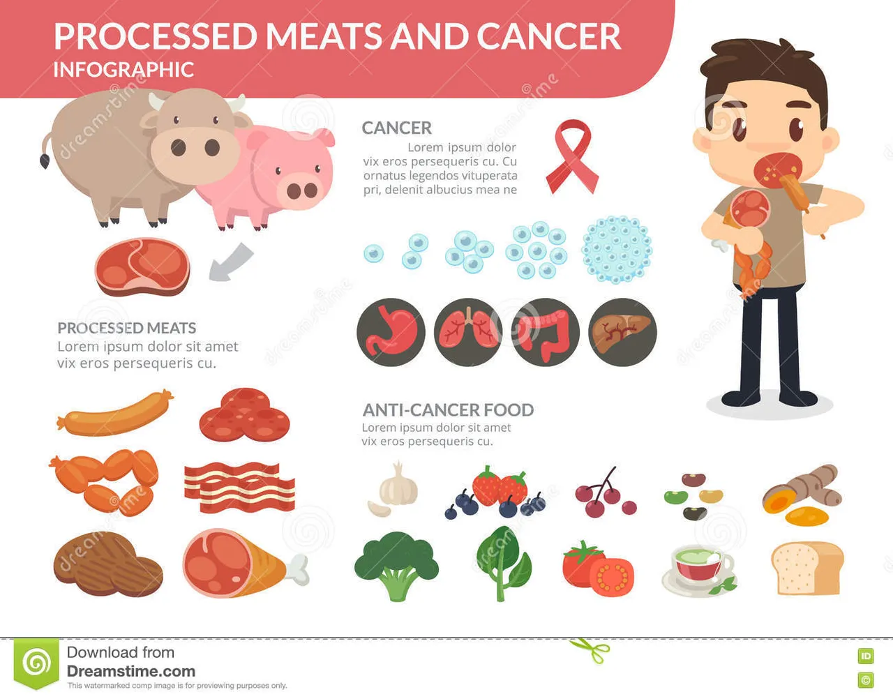 processed-meats-cancer-man-eating-processed-meats-anti-cancer-foods-healthy-food-82291254.jpg