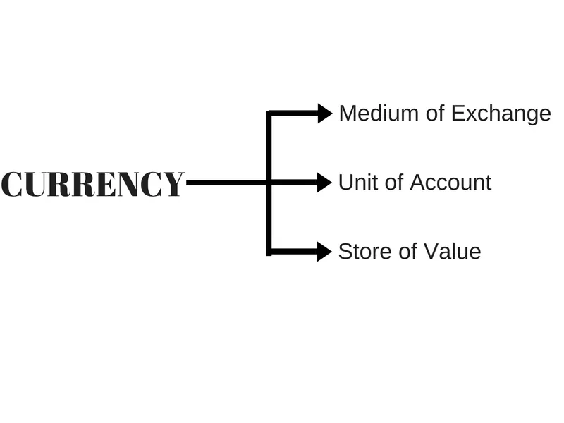 Your life is the product of your moment-to-moment choices Daren Hardy.png