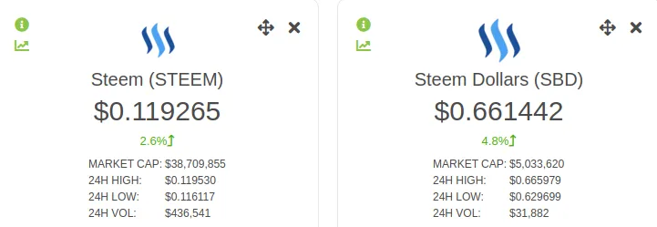 CoinGecko